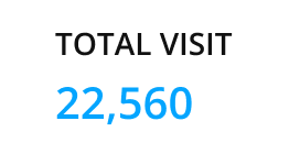 a small image that shows text total visitors 22,560